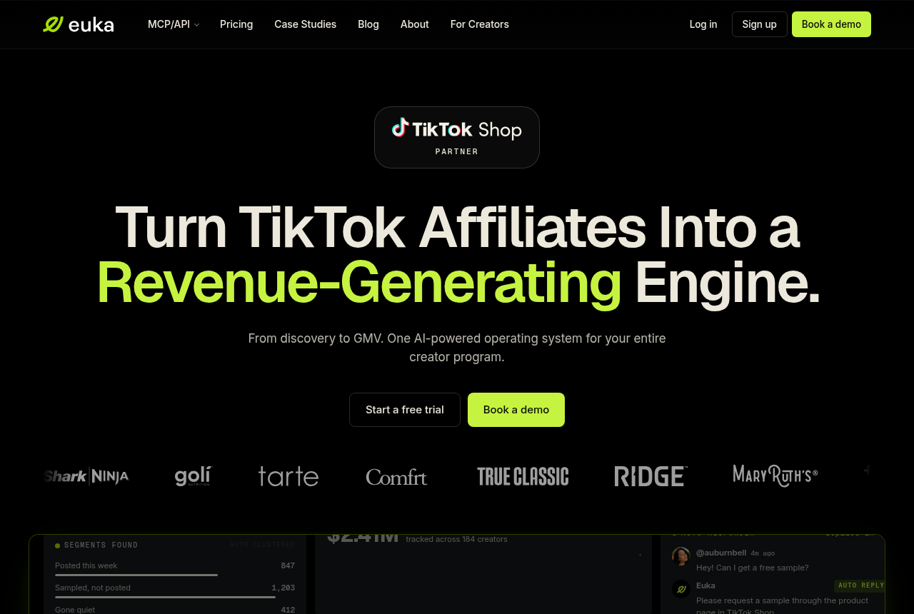 Euka homepage with the headline Turn TikTok Affiliates Into a Revenue-Generating Engine, start free trial and book a demo buttons, and a mock dashboard of creator segments