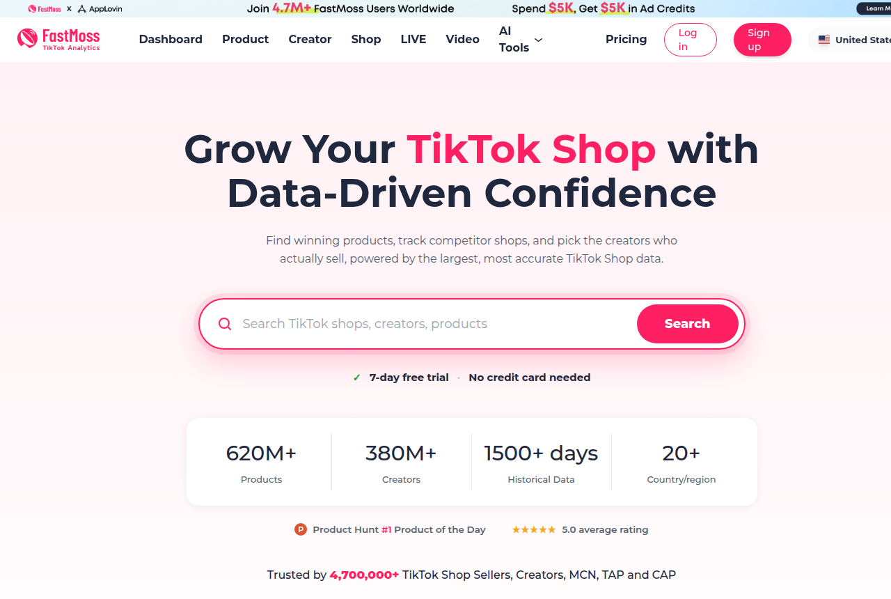 FastMoss homepage with the headline Grow Your TikTok Shop with Data-Driven Confidence, a search box and a 7-day free trial note